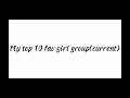 My top 10 fav girl group(current)