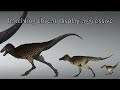 Scientifically Accurate Speculative Tyrannosaurus Rex Sound Design  Test