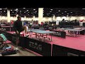 US Open U-2200 crazy point - 12/19/2019