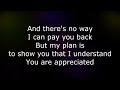 Tupac Shakur - Dear Mama | Lyrics