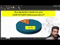 ICAR Rank Prediction: ICAR AIEEA PG Exam 2024| Plant Sciences| What will be your expected rank??