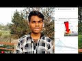 सिर्फ 1 दिन मे 10K Subscribers 😱| subscriber kaise badhaye | how to increase subscribers on youtube