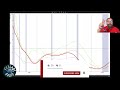 Antenna Performance Analysis: Poseidon vs. Kronos