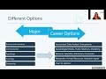 Summer 2024 Exploring College Majors and Careers webinar