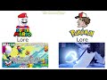 Pokemon Lore