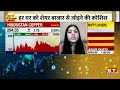 Top 4 Stocks to Buy : RBI Policy के बाद बाजार में तगड़ी हलचल! Experts से जानिए कहां है निवेश का मौका