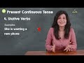 All Present Tense In English Grammar With Examples | Simple, Continuous, Perfect & PC | ChetChat