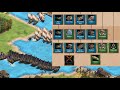Britons Overview AoE2 (updated for DE)