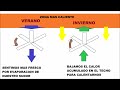 Con 2 extractores de cocina en paralelo obtengo uno mas potente y hago pruebas de ventilacion.