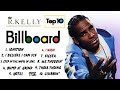 R Kelly Top 10 Billboard (Greatest Hits) Clean