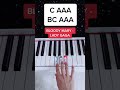 Bloody Mary - Lady Gaga (Piano Tutorial) #bloodymary #ladygaga #wednesdayaddams #easypianotutorial