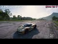 Forza Horizon 5 | Bugatti Divo VS The World | The Best Launching Hypercar in The World?