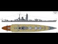 Designing the Yamato - What do you mean almost yet another Nelson type?