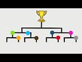 Epic Tournament - Stickman Animation