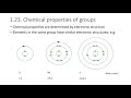 Edexcel IGCSE Chemistry 1.18-1.24 The Periodic table