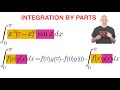 Pi is IRRATIONAL: simplest proof on toughest test