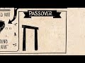 Book of Exodus Summary: A Complete Animated Overview (Part 1)