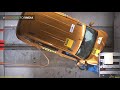 2021 Renault Triber FULL Crash Test ! ! !