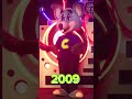 Chuck E. Cheese’s show through the years (1977-2023)