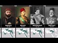 Timeline of the Rulers of the Ottoman Empire