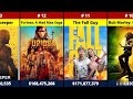 top 50 highest grossing movies 2024 worldwide box office
