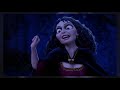 Mother Gothel Is Meg from Hercules | Disney Theory