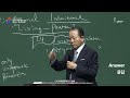 [ 4K ] 2024.07.31. 제27차 2024 WRC 대회 1강 Conference Lec. 1