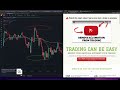 Chat GPT 4 For Algo Trading Just killed Hand Traders