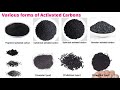 Understand about the Carbon Filter and an Activated Carbon Filter