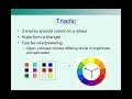 Colors in Interaction Design | Color Models (RGB, CMYK, HSB) | Harmony Schemes | Web-safe Colors