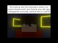 Me Looking into the Dimension Where I Never... | Minecraft Animation