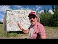 The Alaska Highway: Liard Hot Springs, Watson Lake and Beyond - Season 10 (2023) Episode 23