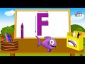 learning alphabets for kids - Phonetics for kids