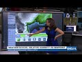 KHOU Weather School: Relative humidity and the dewpoint