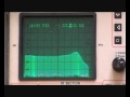 Harmonics & Low Pass Filters