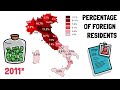Why Are North & South Italy So Different From Each Other?
