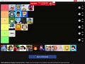 Ranking Roblox YouTuber on a tier list.