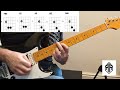 Song 2 Riff - Blur - Beginner Riff