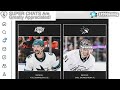 SAN JOSE SHARKS MAKE TWO AGGRESSIVE TRADES W/ LA KINGS AND BUFFALO SABRES (Burroughs, Grundstrom)