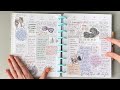 Creative Journaling - Which Layout is Right for You? I've Tried Most of Them! Happy Planner Journal