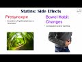 Statin Side Effects | Atorvastatin, Rosuvastatin, Simvastatin Side Effects & Why They Occur