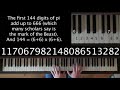 Pi Piano