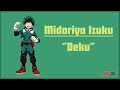 My Hero Academia | Class 1A Quirks