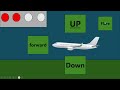 I made a flight simulator in PowerPoint (again)