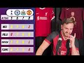 Reacting To Our 23/24 Premier League Predictions!