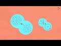 Concept of Valency - Introduction | Atoms And Molecules | Infinity Learn
