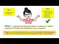 Persuasive Writing Techniques || GRADE 10 || MELC-based VIDEO LESSON | QUARTER 3 | MODULE 2