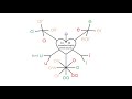 Australian Vowel Sounds Diagram