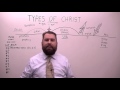 Types of Christ in the Bible