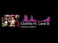 GloRilla Ft. Cardi B - Tomorrow 2 (DIRTY)